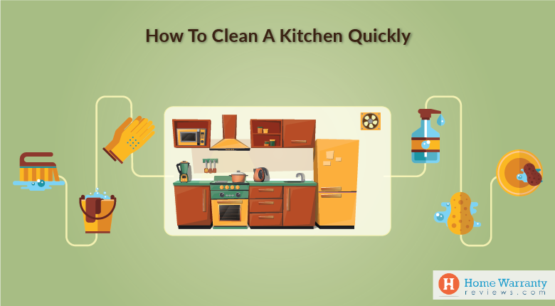 How To Clean A Kitchen Quickly
