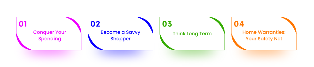 an image suggesting various ways to maximize savings during the purchase of new appliances.