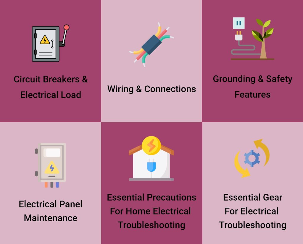 an infographic suggesting various aspects of electrical maintenance